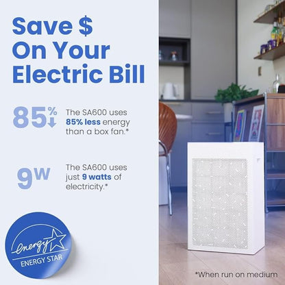 Smart Air (aka Smart Health) SA600 Air Purifier for Home & Office – Cleans 1200 ft²/30 Mins,24-53 dB,Dual-Inlet, With 2 True H13 HEPA & Activated Carbon VOC Filters for Allergies, Pets, Smoke & Odors