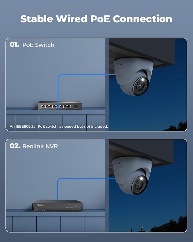 REOLINK 12MP PoE IP Camera Outdoor, 93° Wide Angle Dome Surveillance Cameras for Home Security, Human/Vehicle/Pet Detection, 700lm Color Night Vision, 6XRLC-1224A Bundle1x8ch NVR(2TB HDD)