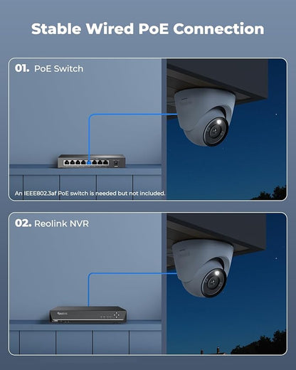 REOLINK 12MP PoE IP Camera Outdoor, 93° Wide Angle Dome Surveillance Cameras for Home Security, Human/Vehicle/Pet Detection, 700lm Color Night Vision, 6XRLC-1224A Bundle1x8ch NVR(2TB HDD)