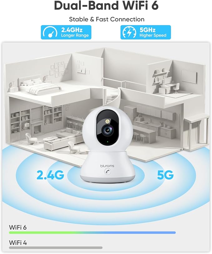 blurams 4MP Cameras for Home Security, 360° PTZ Pet Indoor Camera with Phone App, One-Touch Call, Dual-Band WiFi 6, Free Human/Pet/Motion/Sound/Cry Detection, Compatible with Alexa