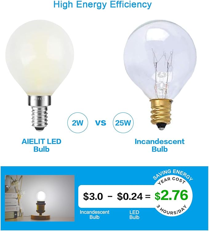 Dimmable 2 Watt Frosted LED Light Bulb25W Equivalent, Globe E12 LED Bulb, Small Chandelier Base, G15 Filament Edison Bulb for Household Lamp, 200 lumens, Daylight White 5000K, 4 Pcs