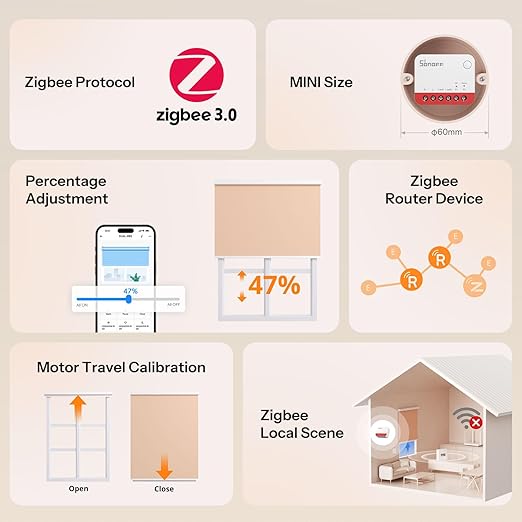 SONOFF Zigbee Smart Roller Shutter Switch, MINI-ZBRBS, Mini Size, Percentage Control, Zigbee Repeater, Alexa/Google Assistant/Home Assistant Support, Neutral Wire Required, 2-Pack