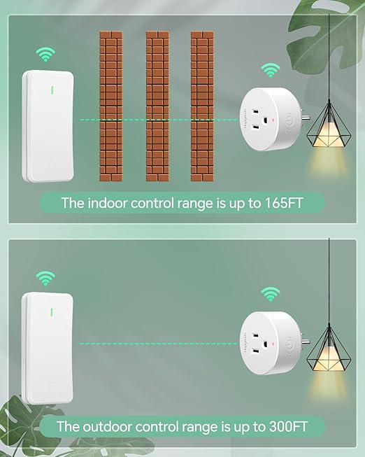 Remote Control Outlet Plug Adapter, Wireless Switch, Mini Remote Outlet for Light and Household Appliances, ON/OFF Switch 15A/1500W, 300ft RF Range, 4000V Anti Surge