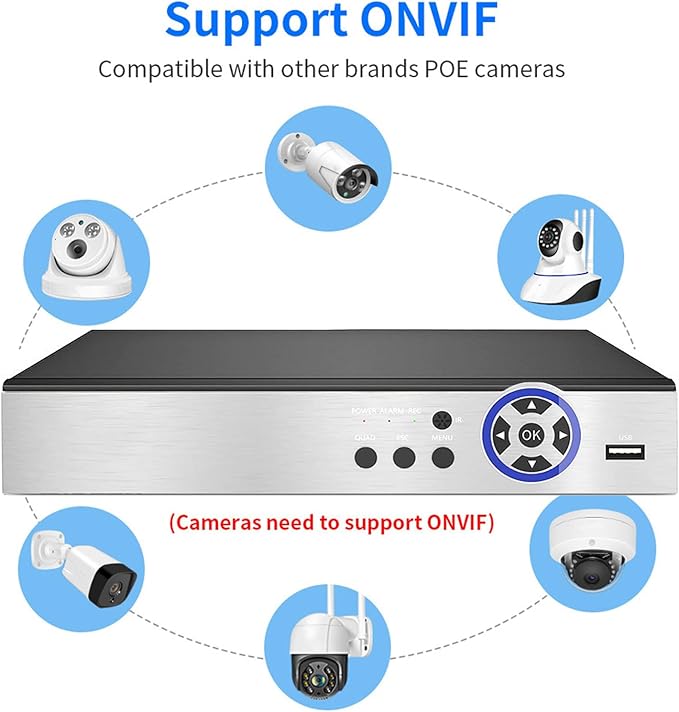 4K 8CH POE NVR H.265+ Network Video Recorder for Security Camera System, Support 4K/5MP/4MP/2K/1080P IP Camera, Face Detection, 24/7 Recording(HDD Not Included)