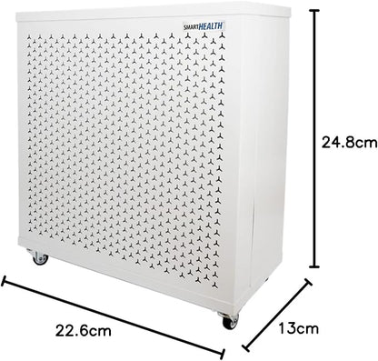 Smart Air (aka Smart Health) Blast Mini Mk II Air Purifier for Large Rooms up to 3075 sq ft, 36-49 dBA, CARB Certified, True H13 HEPA & Activated Carbon Filters for Dust, Allergens, Pet Hair & Smoke