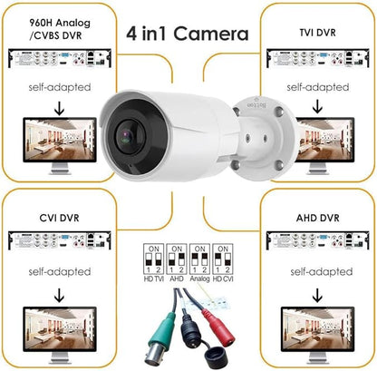 1080P 2MP 180 Degree Wide Angle Analog Coax BNC Bullet Security Camera HD-TVI/CVI/AHD/960H Analog 4 in 1 Super Hybrid HD CCTV Surveillance 1.8mm Fisheye Lens Outdoor/Indoor IR Day&Night Vision
