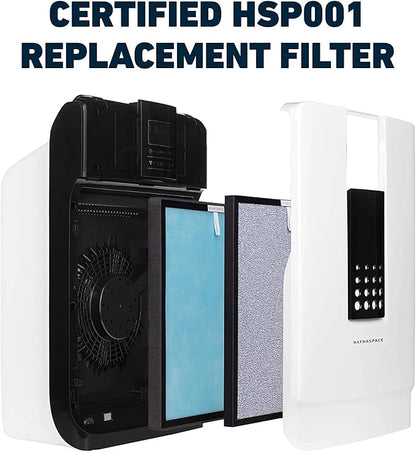 HATHASPACE HSP001 True HEPA Filter Replacement, 4-Stage Air Purifier Filter with Activated Carbon, Pre-Filter & Cold Catalyst, Captures 99.97% of Dust, Smoke, Odors, VOCs, Easy Install, 1 Pack