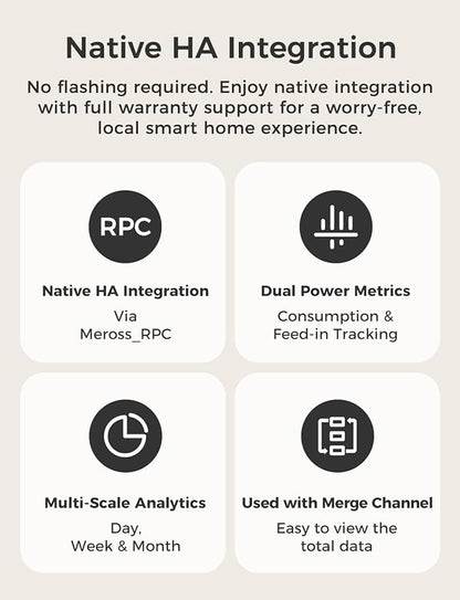 Meross Smart Energy Consumption Monitor with 18 Circuit Monitoring, Electricity Usage Monitor, Real-Time Power Usage Monitor, Home Assistant Support, Smart Alerts, No Subscriptions, 2-Year Warranty