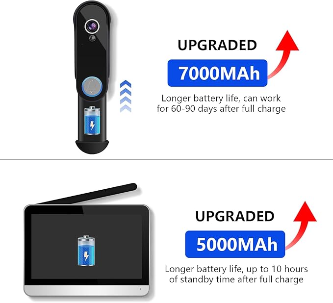 Video Doorbell Camera with Monitor Wireless Door Bell Phone Intercom System with 7" Touch Screen WiFi 1080P, Motion Detection, Night Vision, 2 Way Talk, No Subscription, Tuya App Control