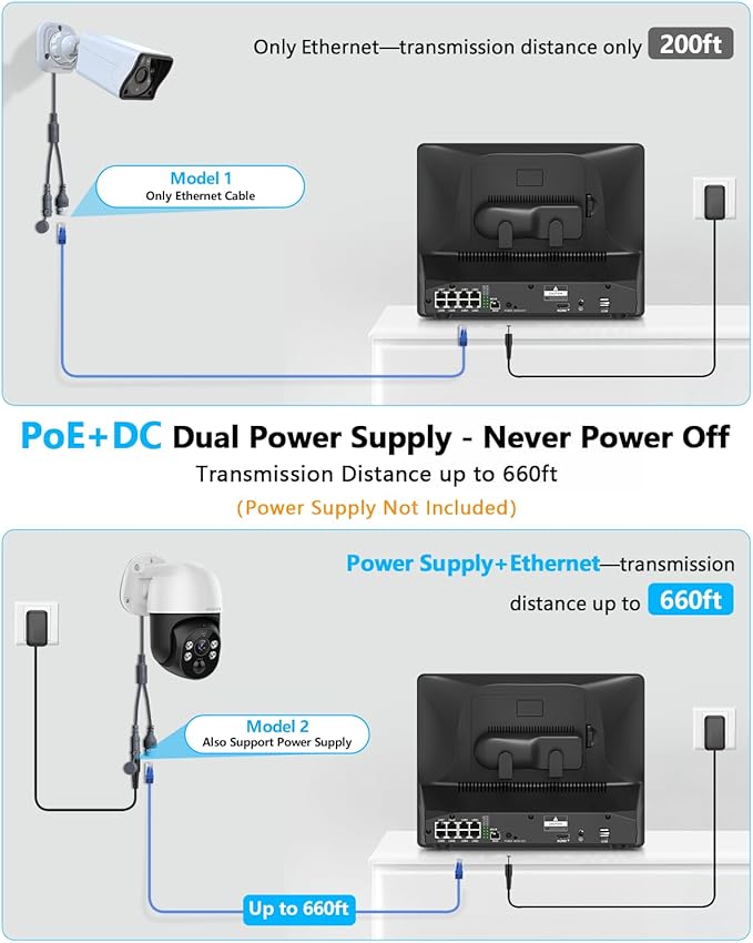 (2026 New) 4K PoE PTZ Security Camera System with 10'' Monitor, 8CH NVR, 6 Wired Outdoor Cameras, Pan Tilt Auto Tracking, AI Human Detection, Free App, No Monthly Fee, IP65