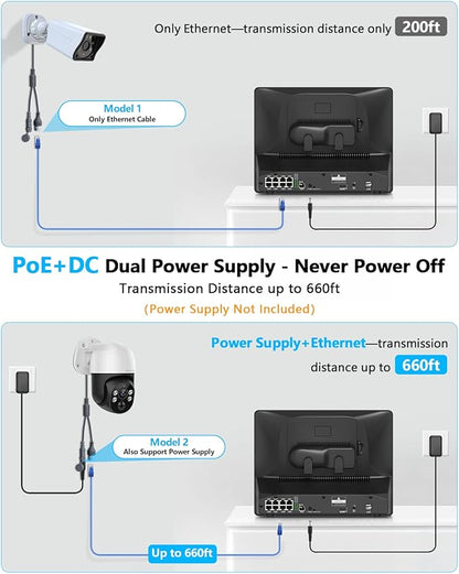 (2026 New) 4K PoE PTZ Security Camera System with 10'' Monitor, 8CH NVR, 6 Wired Outdoor Cameras, Pan Tilt Auto Tracking, AI Human Detection, Free App, No Monthly Fee, IP65
