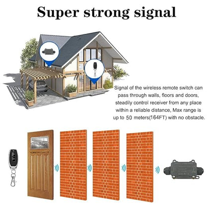 DC12V/24V/48V/20A Waterproof Remote Control Switch
