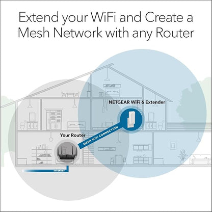 NETGEAR WiFi 6 Range Extender (EAX17) - AX3000 Dual-Band Wireless Signal Booster & Repeater (up to 3.0 Gbps Speed) - Add up to 1,500 sq. ft., 20 Devices - WPA3 Security, One WiFi Name