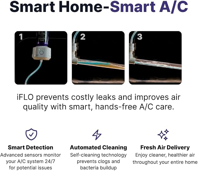 iFLO Smart Automated AC Drain Line HVAC Cleaning System (3 Month Supply) | Easy Installation, App-Controlled Air Conditioner Maintenance Kit for Drain Line & Drain Pan, Includes 36oz Cleaner Cartridge