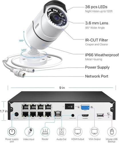 ZOSI 4K PoE Home Security Camera System with 2TB HDD, 8pcs 5MP Weatherproof Outdoor Indoor Metal Cameras, 120ft Night Vision, Person Vehicle Detection, 8 Channel 8MP NVR Recorder for 24/7 Recording