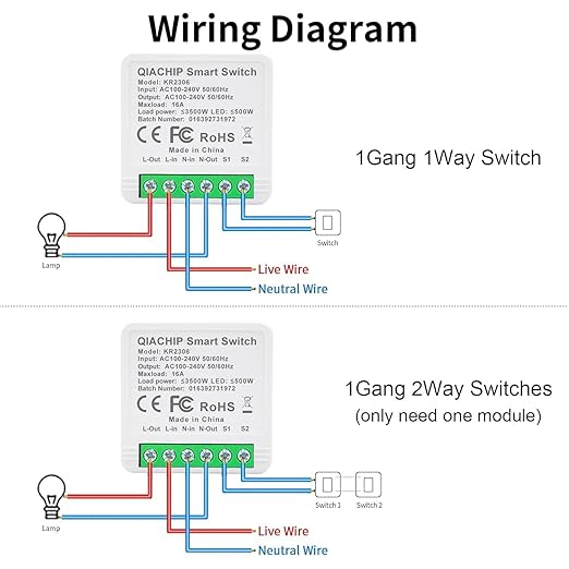 Ewelink 2.4GHz Wireless Light Switch and Receiver Kit, 16A Smart Relay Module with Wall Switch, Support Bluetooth Control, 100 Feet RF Range, No Wi-Fi Required