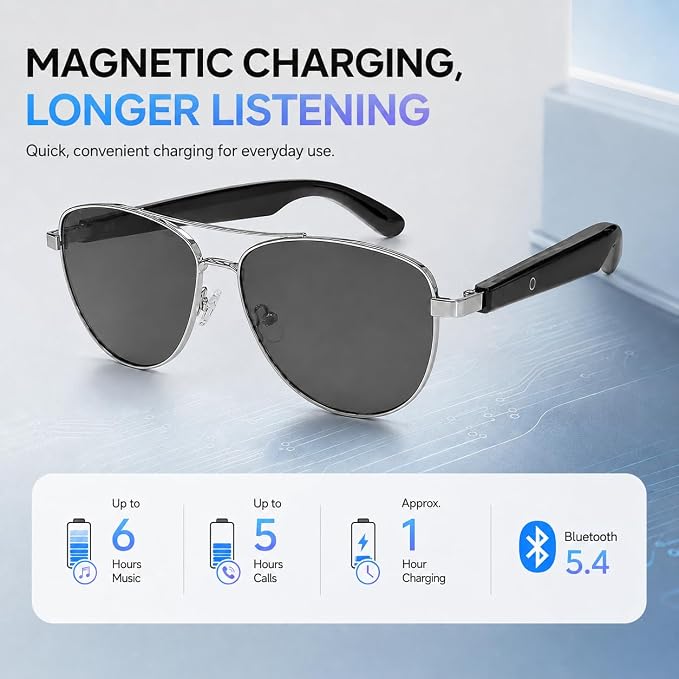 Smart Audio Glasses, Open Ear Bluetooth Sunglasses with Anti-Blue Light and UV Protection Lenses, Wireless Hands-Free Calling and Music for Driving, Business and Daily Wear