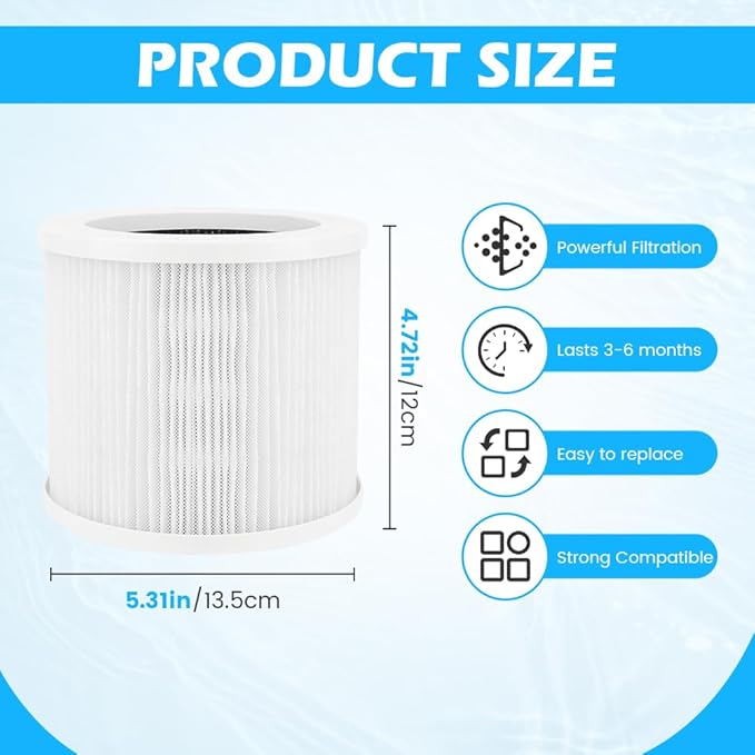 A1 Replacement Filter, 2PCS 3-in-1 H13 True HEPA Air Cleaner Filters Compatible with VEWIOR Air Purifier, HQKJ-80,HQKJ-50,HQSC-50,KOIOS HQKJ-50, AP01W