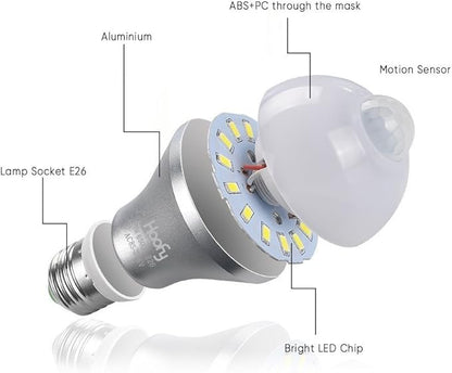 Haofy Motion Sensor Light Bulb, 9W Smart Motion Activated PIR LED Bulbs Automatic On/Off Security Lights Lamp for Stairs Front Door Hallway Yard Garage Basement (E26/E27, 600lumen,Cool White,3 Pack)