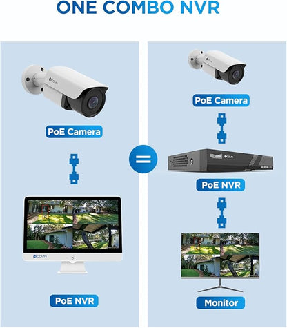 4COVR 4K PoE Security Camera System with Monitor, 8CH 8MP H.265 UHD NVR with Monitor Pre-Installed 2TB HDD, 4Pcs 8MP IR Bullet Wired PoE IP Camera IP67, Person Vehicle Detection, LY37EX8MU804