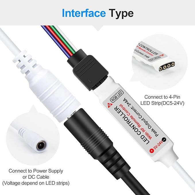 RGBZONE RF Wireless Remote LED Controller, DC 5V/12V/24V for 5050 3528 5630 LED Strip Lights, Mini 4-Pin RF LED Controller