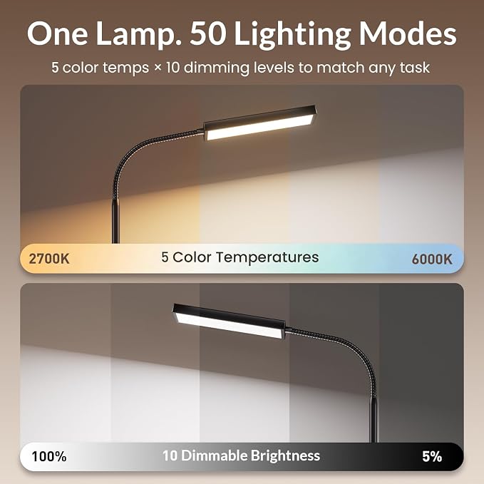 LEPOWER Desk Lamp, 800LM LED for Home Office, True Eye-Caring for Reading | 50 Lighting Modes, 2X Wider Panel, 360° Flexible Gooseneck, Touch Control, 12W Bright Table Lamp for Dorm, Bedroom, Study