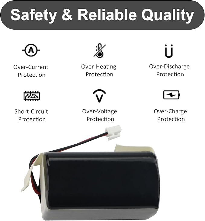 RVBAT850 Replacement Battery for Shark Vacuum ION/IQ/AI Robot R75 R85 RV761 RV850C RV101AE RV1000S RV1100VL UR1000SR RV700_N RV720_N (2-Prong Connector) RVBAT85002 RVBAT85003 RVBAT85004 RVBAT85005