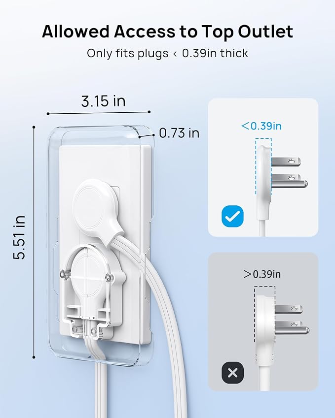 TROND Flat Plug Power Strip with Outlet Cover | 10ft Extension Cord with Multiple Outlets and 4 USB Ports, Surge Protector Outlet Concealer, Home Improvement for Hide Messy