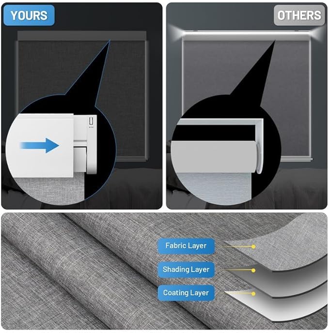 Motorized Blinds with Remote, [Free Solar Panels] Cordless Smart Blinds with Valance Cover, Blackout Electric Blinds with Remote Control, Automatic Roller Shades for Windows Light Gray 26" W x 72" H