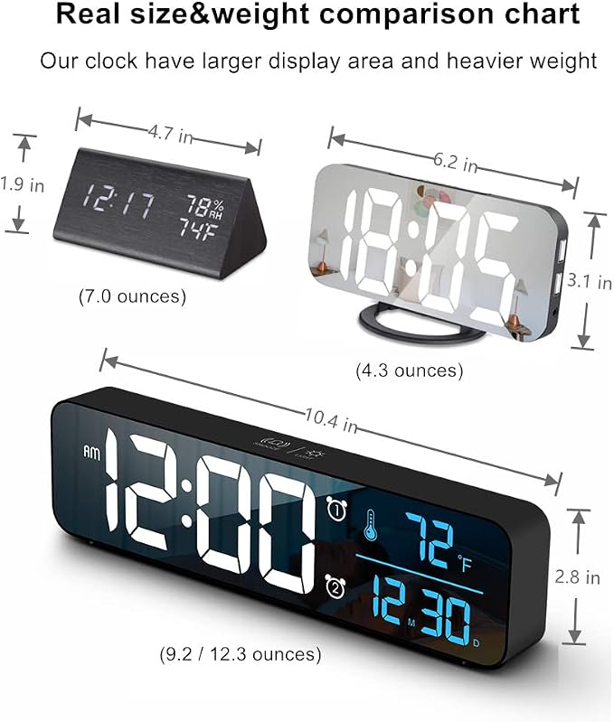 Abovsare Digital Clock for Bedroom, Clocks for Living Room Decor, Desk Table Clock, Alarm Clock Large Display with Date Week Temperature, Automatic Brightness Dimmer, Smart Cool Modern (Black Blue)