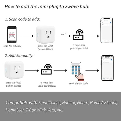 Minoston Smart Plug, 15A Mini Z-Wave 800 Series Plug-in Socket with Built-in Repeater andRange Extender, Z-Wave Hub Required, Compatible with SmartThings, Wink, FCC and ETLListed, MP21Z