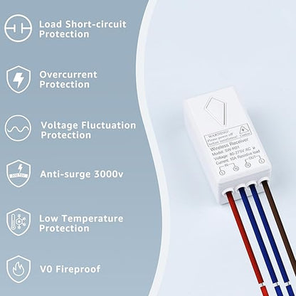 NineLeaf Wireless Light Switch and Receiver Kit, No Wiring Remote Control Wall Switch, 1300FT RF Range Expandable Switches,Ceiling Lights, Fans, Lamps & Outdoor Sheds,1000W LED(2Switches 5Receivers)