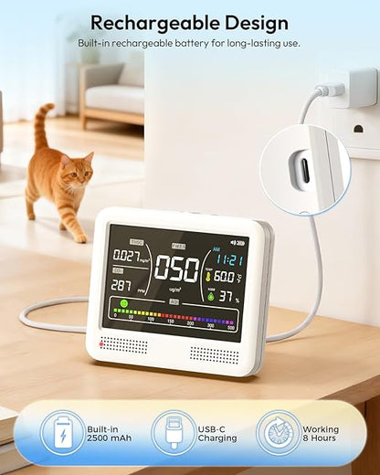 Air Quality Monitor Indoor, 16 in 1 Air Quality Tester for CO2 Monitor, TVOC, PM1.0 PM2.5 PM10, HCHO Temperature Humidity & Time, AQI Monitor with Alerts for Home (PureWhite)