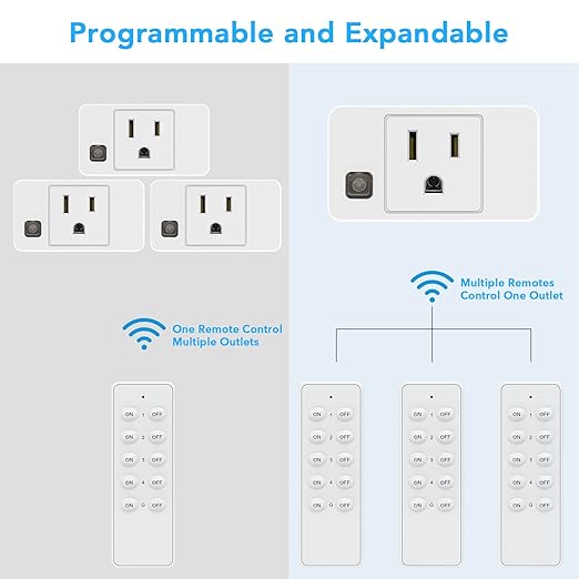 Remote Control Outlet Switch, Wireless On Off Power Plug 1800W Electrical Outlet Switch Sockets, Remote Light Switch for Household Appliances, 230ft RF Range, 3 Outlets + 1 Remote