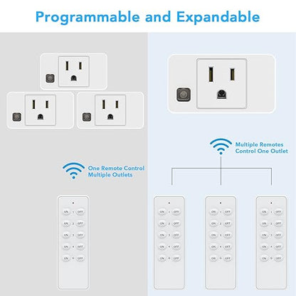 Remote Control Outlet Switch, Wireless On Off Power Plug 1800W Electrical Outlet Switch Sockets, Remote Light Switch for Household Appliances, 230ft RF Range, 3 Outlets + 1 Remote