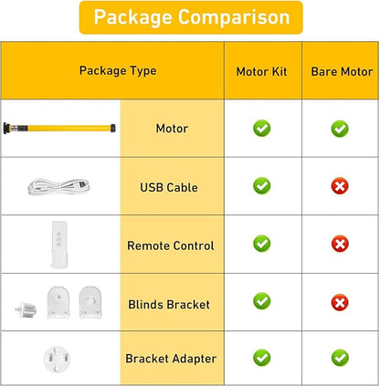 Matter Roller Shade Motor - Expand Your Smart Home - Single Pack for 1.5" Shade Tube - Work with HomeKit, Alexa, Google Home - Type-C Rechargeable, High Torque (No Brackets/Remote)