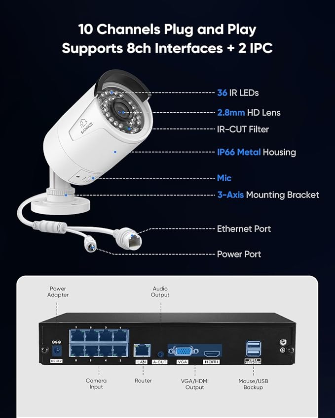 SANNCE 4K POE CCTV Home Security Camera System 8CH POE NVR Recorder with 2TB Hard Drive, 4X 5MP Outdoor Metal IP Cam 5MP Resolution, Power Over Ethernet, Easy Mobile Access with APP Alert