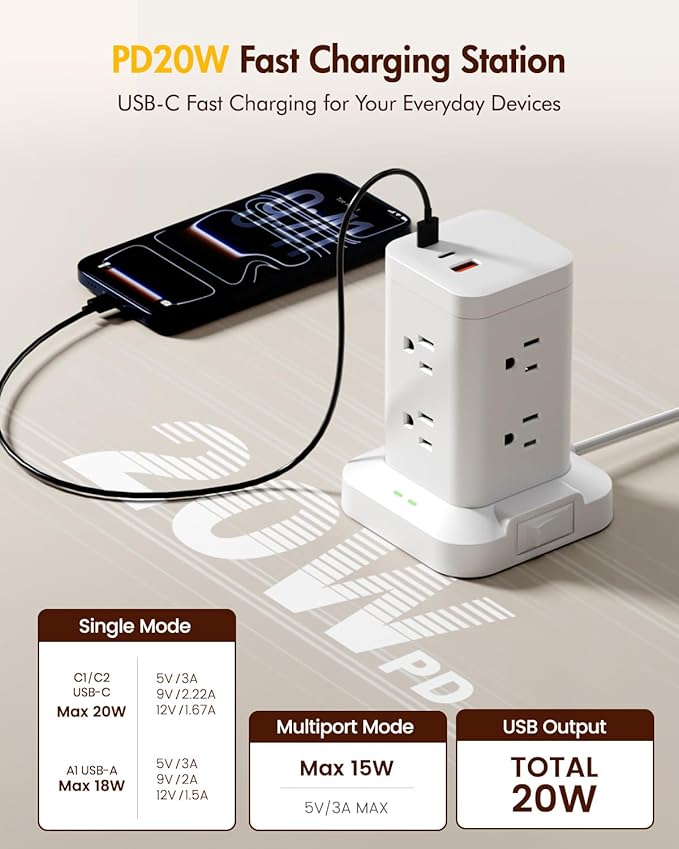 Power Strip Tower with Surge Protector 1800J, Fast Charging Tower PD20W USB-C Ports with 8 AC Outlets, 6ft Extension Cord for Home Office Dorm Room, White