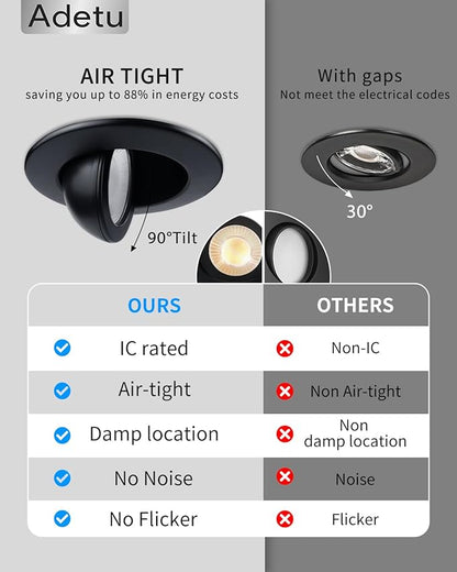 Adetu 3 Inch Gimbal Balck Led Recessed Lighting, 360°+90° Adjustable Directional Led Recessed Lights, 2700K/3000K/3500K/4000K/5000K Dimmable Retrofit Eyeball Can Lights with Jbox,ETL (Black, 12 Pack)