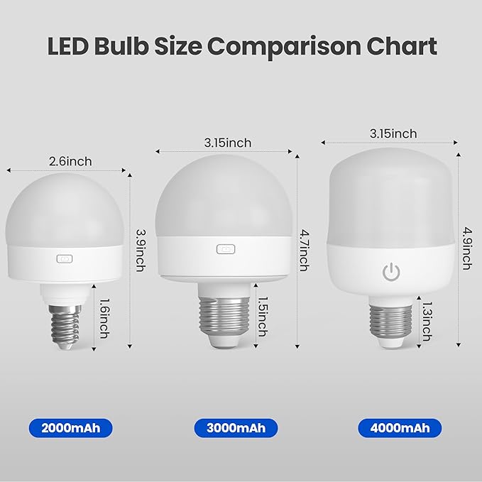 RGB Color Changing Light Bulb: Rechargeable Battery Operated E26 LED Bulbs, 3000mAh Wireless Dimmable Puck Lights with Remote Timer Magnetic for Sconce Lamp, 3 Color Temperatures+12 RGB Colors, 6pcs