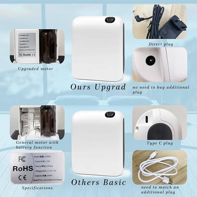 Bluetooth Waterless Essential Oil Diffuser for Home, 1500 Sq.Ft Hotel Collection Diffuser with Smart Cold Air Technology, Scent Air Machine for Large Room, Hotel, Spa, Office