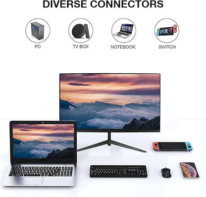 Real HD Security Camera Monitor Screen, 22 Inch 1080P Thin LED PC Monitor with HDMI VGA Built in Speaker Compatible with CCTV Security DVR NVR, Not Support Bluetooth and WiFi