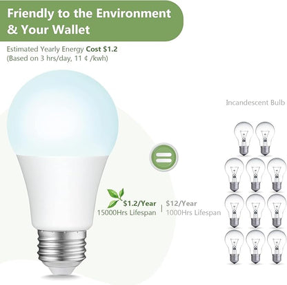 Sigalux A19 LED Light Bulbs, 100W Equivalent Daylight 5000K, 1500 Lumens Non-Dimmable, Energy-Saving 10W E26 Medium Base Bulbs, Long-Lasting Home Lighting for Bedroom Living Room, 16 Pack