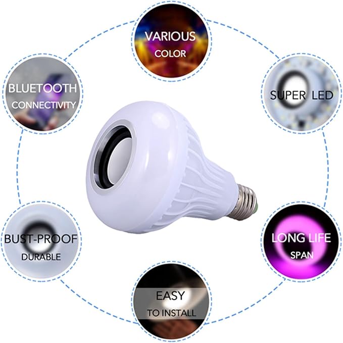 LED Light Bulb Bluetooth Speaker, E27 12W RGB Smart Bulb Wireless Music Playing Light Lamp with Remote Control Color Changing Lamp Shower Head for Bathroom Bedroom