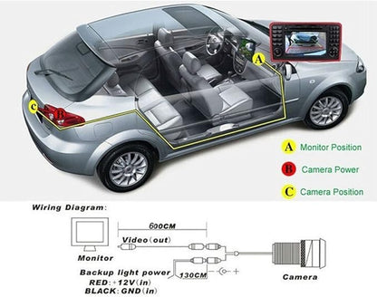 Vehicle License Plate Backup Camera, LED Night Vision Car Rear View Reverse Camera Number Plate Light License s for Ford Transit MK6 2000-2006 / MK7 2007-2013