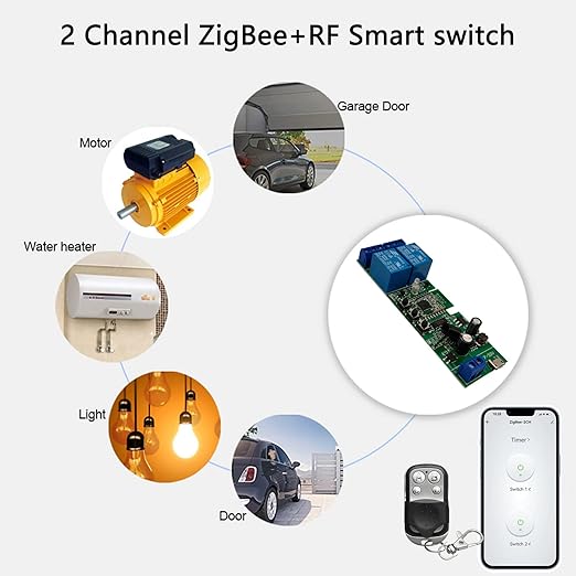 Jane Eyre Tuya Smart ZigBee 2 Channel Smart Relay with 433 RF Remote Control USB5V DC7-32V Instantaneous/Self-Lock Switch for Use with Alexa Google Home (Requires ZigBee Hub)