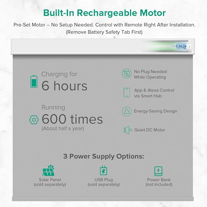 Motorized Roller Shades, 10O% Blackout Waterproof Remote Control Custom Window Shades Work with Alexa Google Assistant via RF Hub, Rechargeable Electric Blinds for Windows (Vinyl Dark Grey)