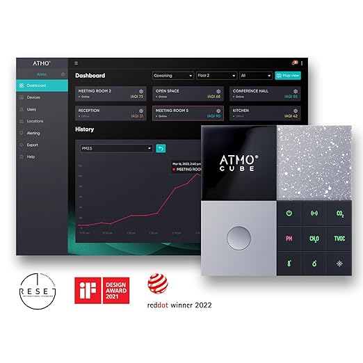 Atmocube Professional 12-in-1 Indoor Air Quality Monitor – CO2, PM2.5, Formaldehyde (CH2O), TVOCs, NOx, Noise & Light Sensor – Wi-Fi, Ethernet & PoE Connectivity – Real-Time Smart Cloud Dashboard