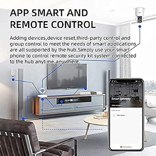 Smart Home Dry Contact Relay Switch, Remote Control Switch for Light Garage Door, Compatible with Alexa Google Home, Requires Zigbee Hub (Tuya Zigbee Hub)