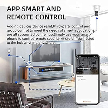 Smart Home Dry Contact Relay Switch, Remote Control Switch for Light Garage Door, Compatible with Alexa Google Home, Requires Zigbee Hub (Tuya Zigbee Hub)